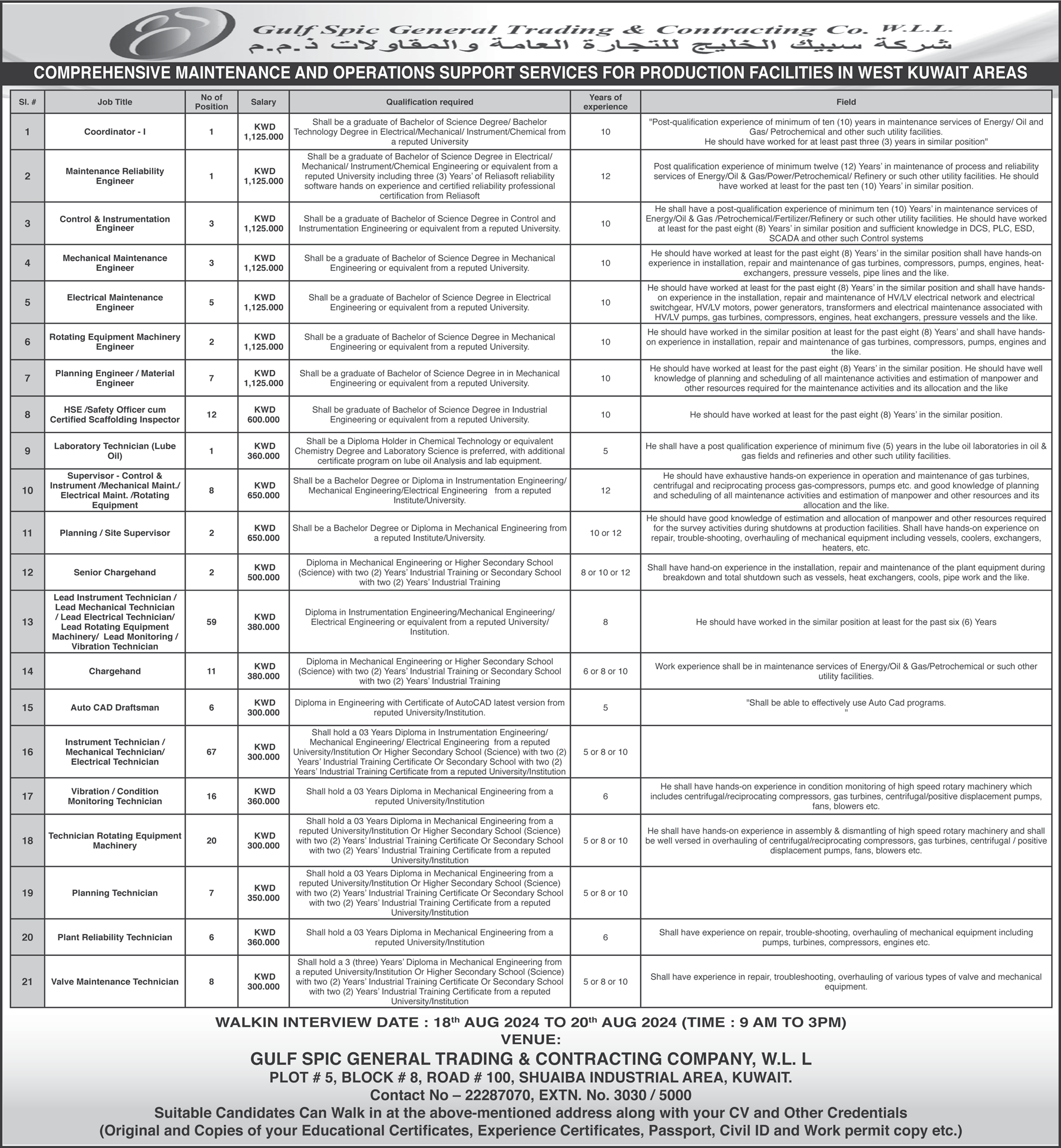 Tender for Maintenance and Operations Support Services